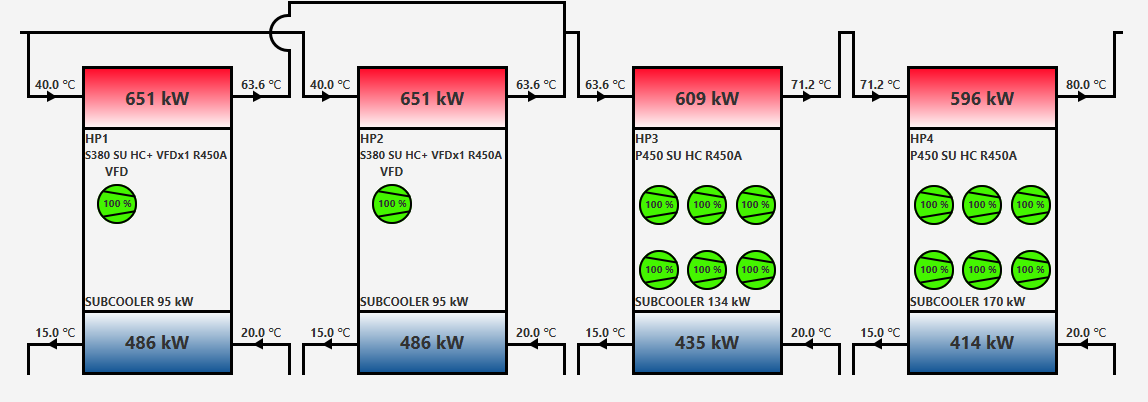 Condenser connection modules: tutorial
