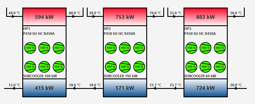 Condenser connection modules: individual temperatures tutorial