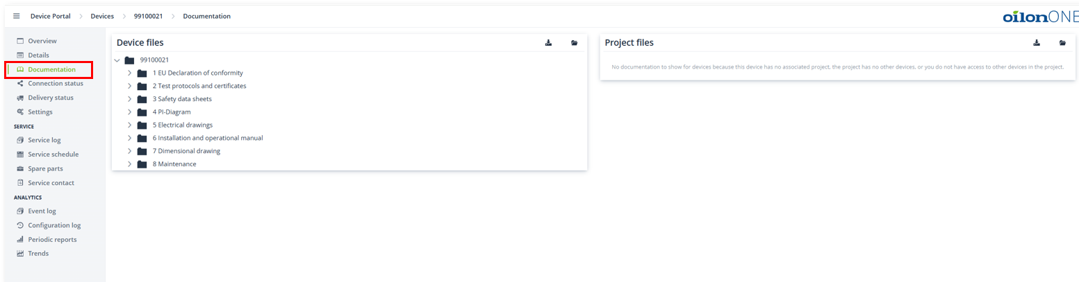 Insight lifecycle diagram