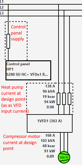 Elecframe for S280