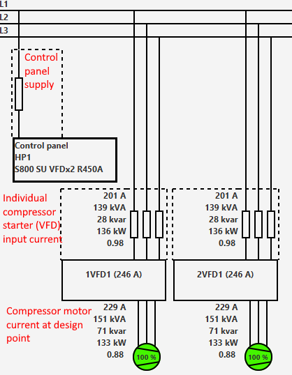 Elecframe for S800