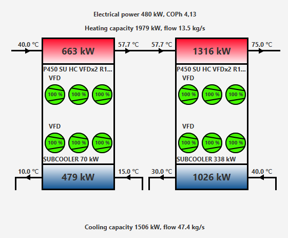 Connection modules: individual temperatures tutorial