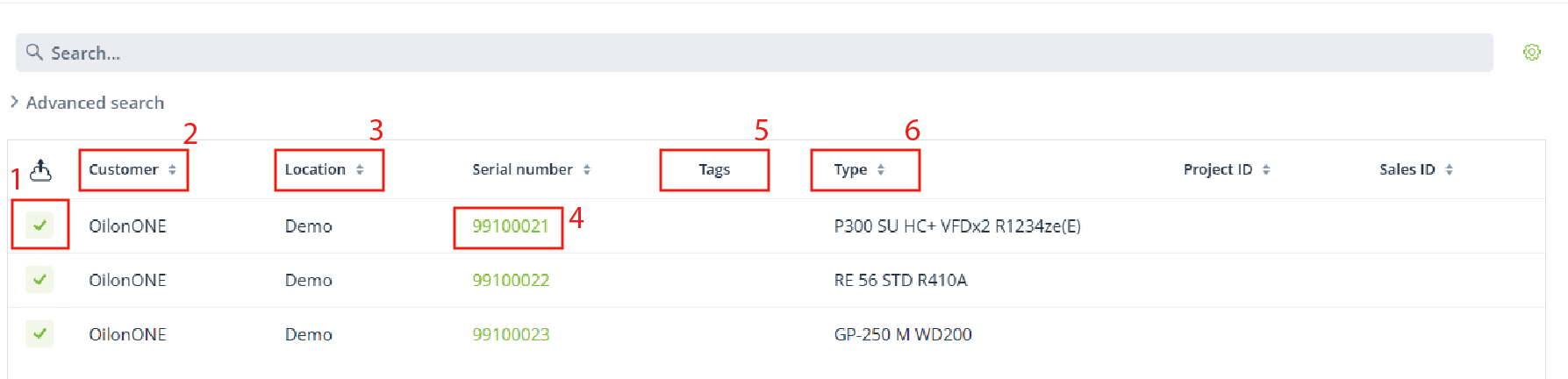 Insight lifecycle diagram