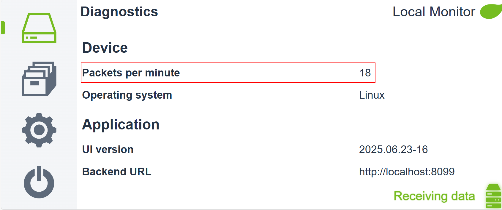 Packets per minute