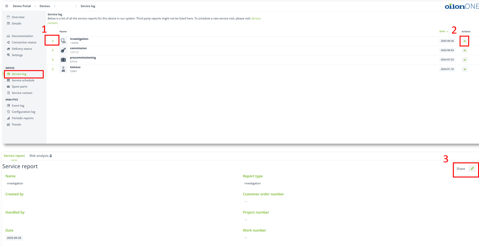 Insight lifecycle diagram